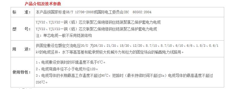 湖南佳達電線電纜有限公司,低煙無鹵電線電纜,電力電纜系列,控制電纜,電線電纜企業哪裏好 湖南佳達電線電纜有限公司,低煙無鹵電線電纜,電力電纜系列,控制電纜,電線電纜企業哪裏好